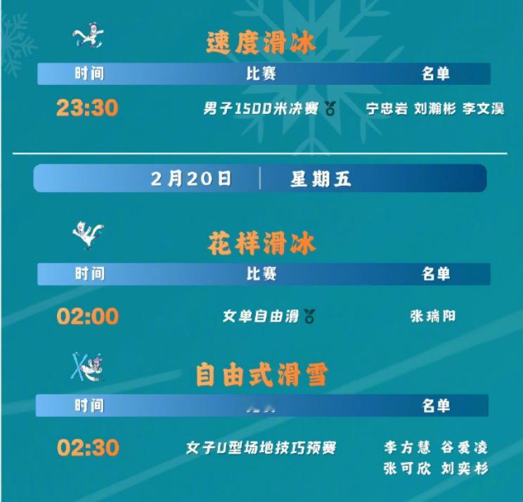 今天冬奥会的主要观赏点诶嘿，冬奥会今年特别合适我们，22号结束，我正好22号回归