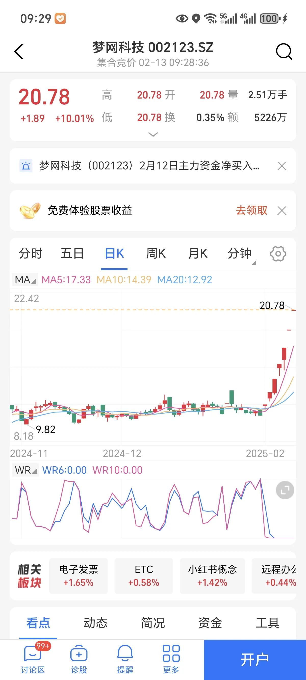 开盘就下班，二板进场，躺赢5个板！