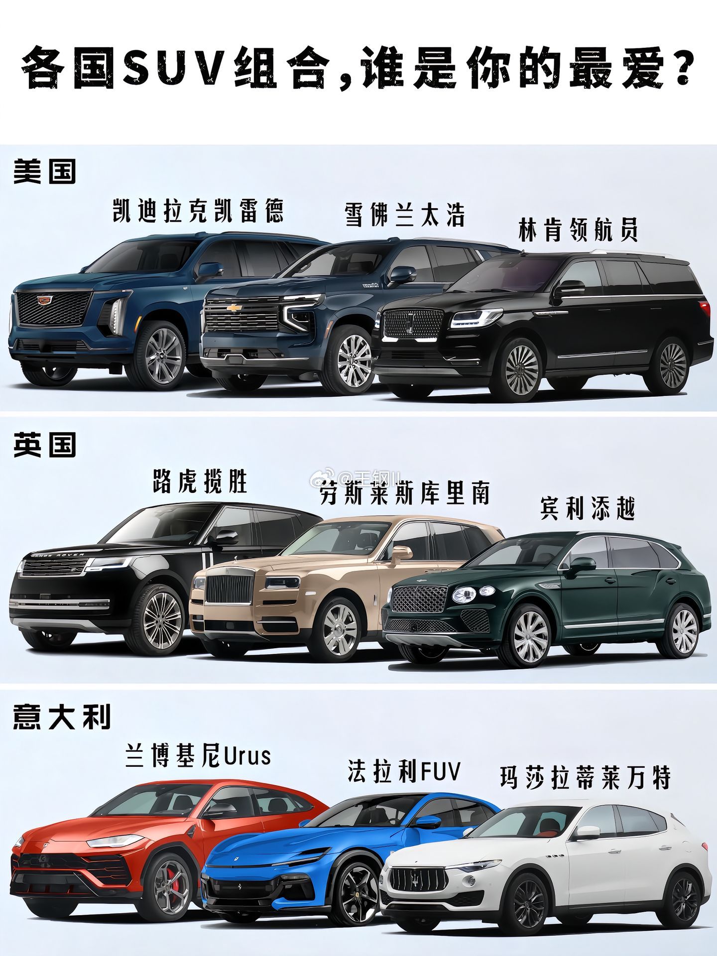 各国SUV组合｜谁是你的最爱？汽车SUV ​​​