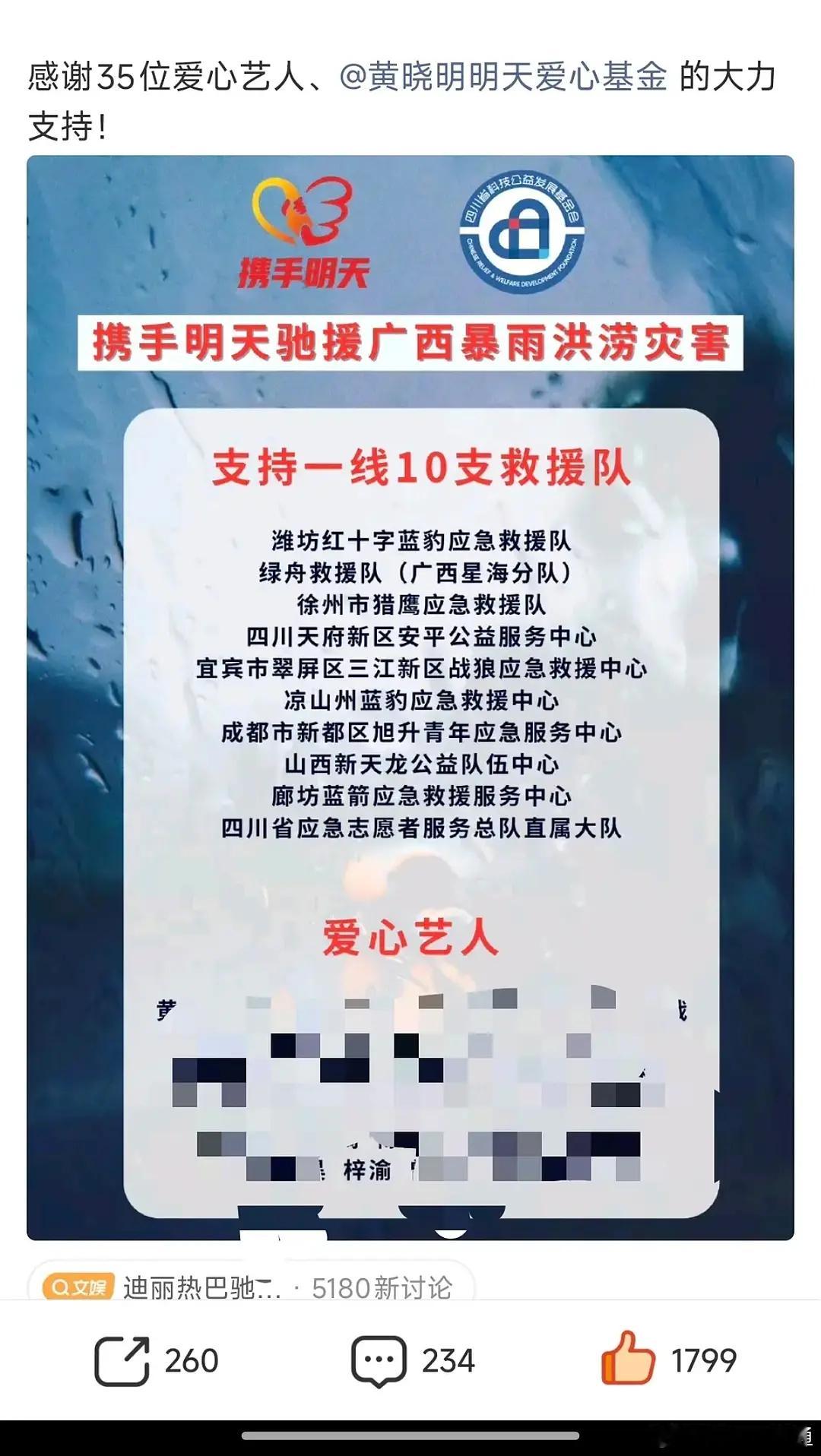 🔮梓渝和梓渝粉丝广西暴雨洪涝捐款 一直在做公益路上