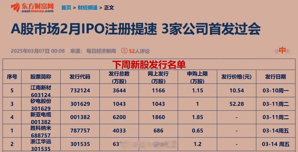 下周将发五只新股，这是加速发行的信号吗？加速发行将常态化吗？这对A股走势的影响大