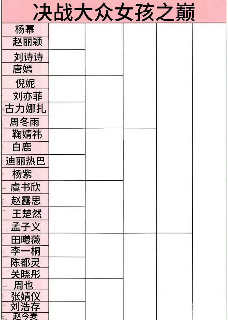 想要问问你敢不敢 