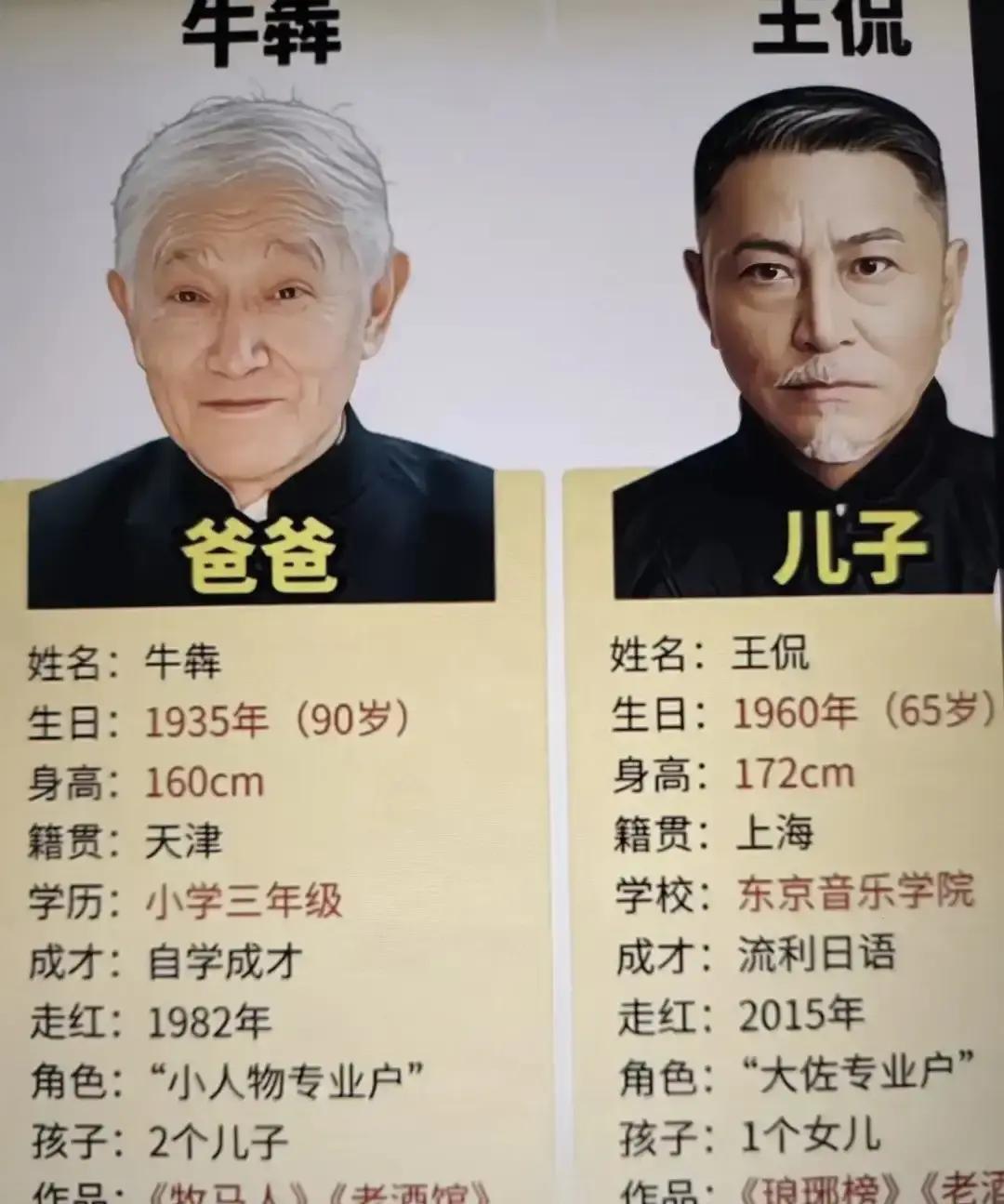 91岁的老演员牛犇再次经历至暗时刻，7月18日他在上海的病房里，眼睁睁看着66岁