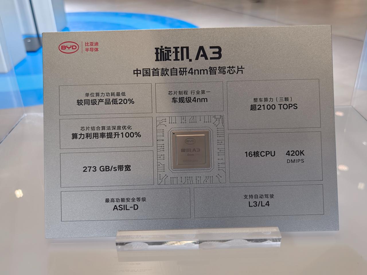 8000亿市值巨头亮出“芯”招数！璇玑A2 4nm智驾芯片重磅登场
当智能汽车竞