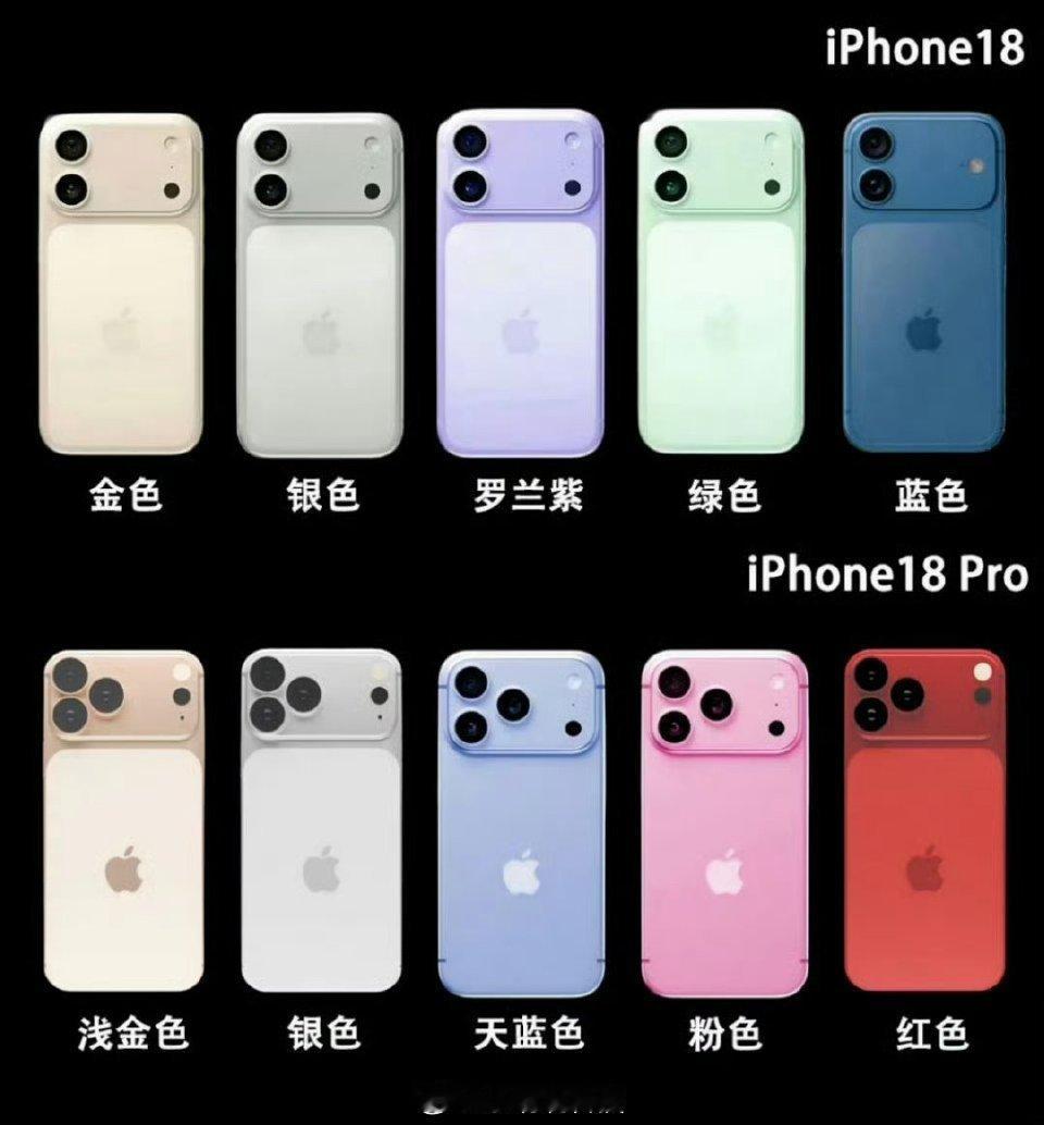 iPhone18系列外观出炉好好好，买买买