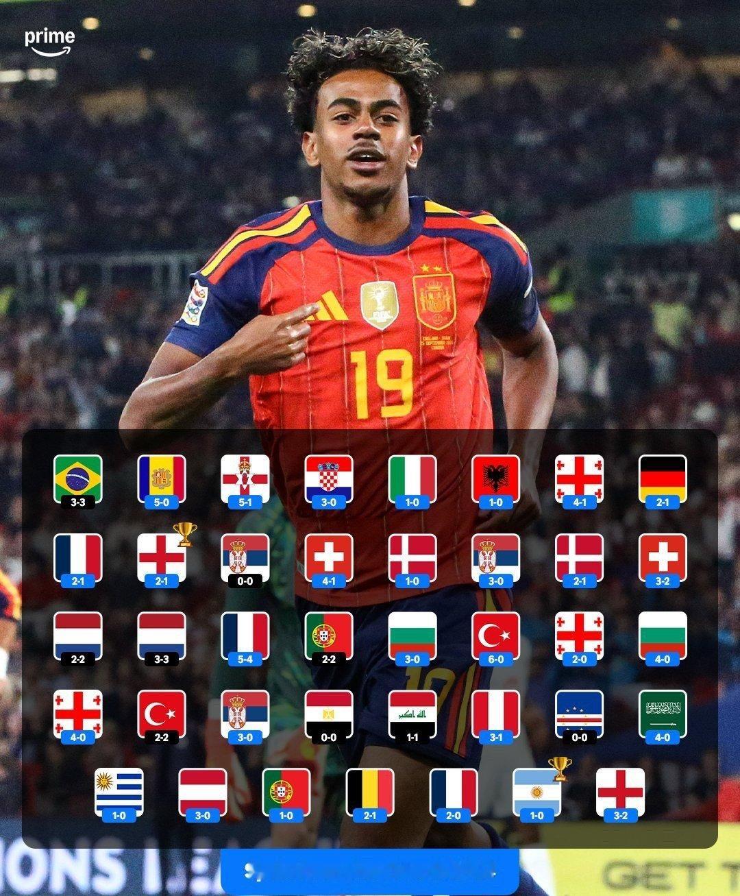 ⚽足坛新纪录诞生西班牙39场不败 欧国联焦点战，西班牙在温布利3-2逆转英格兰。