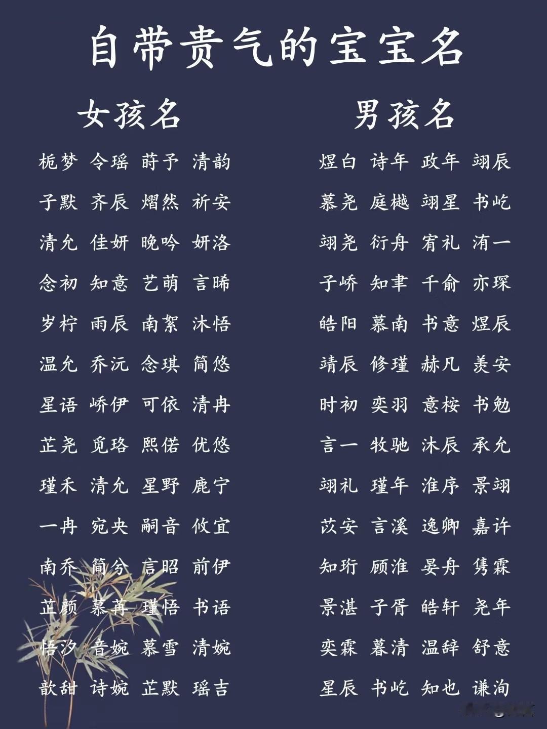 自带贵气的宝宝名字

给孩子的祝福，都藏在名字里。以下名字自带贵气，寓意美好，温