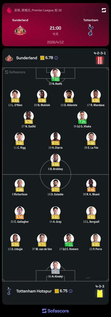 英超 来了来了… 搓手