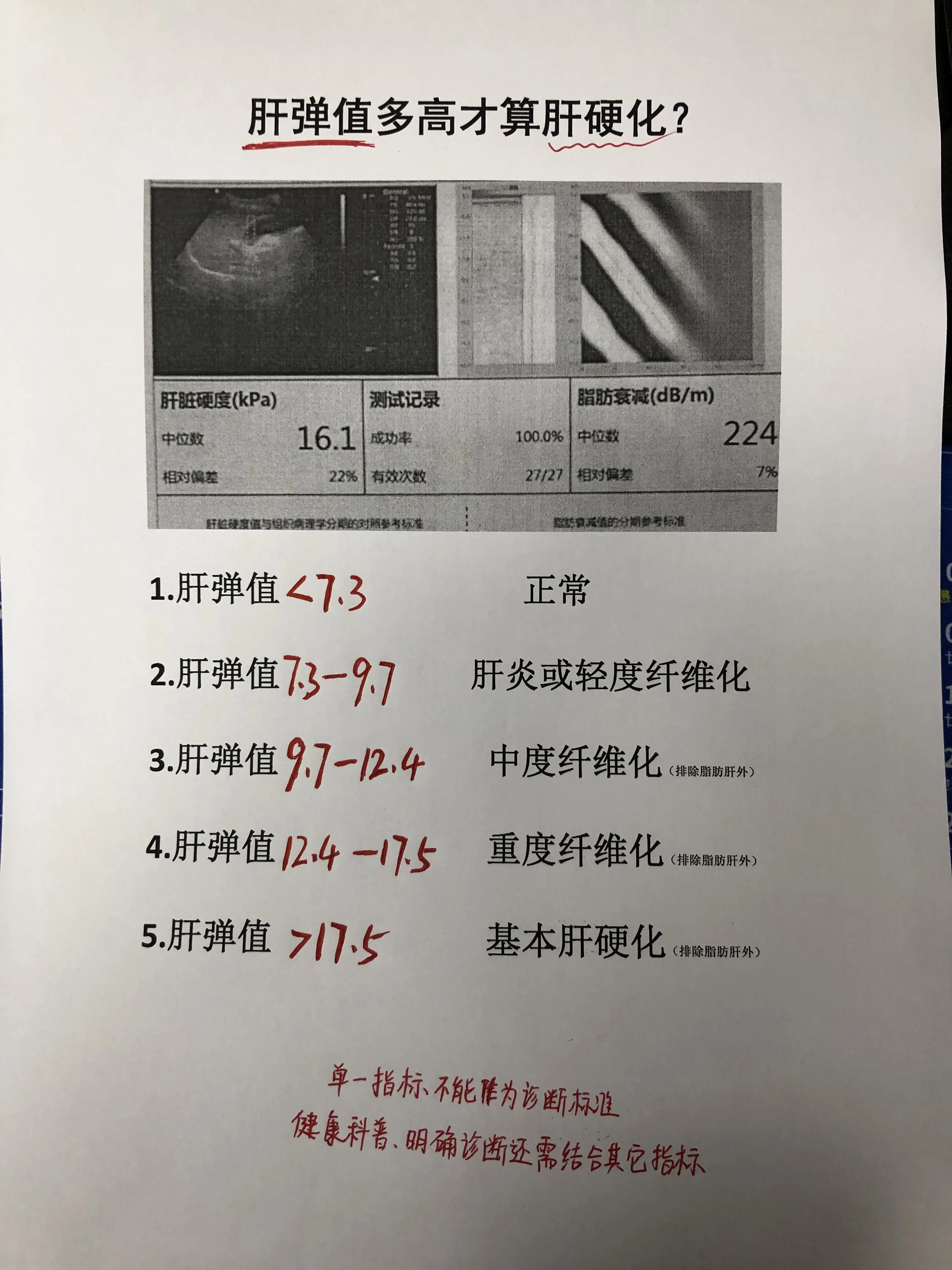 乙肝 肝硬化 脂肪肝 肝弹 肝病教授陈士俊