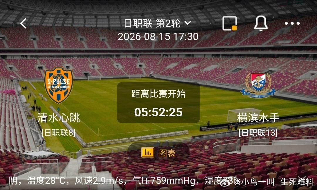 清水心跳 vs 横滨水手1️⃣清水心跳（利好/隐患）✅利好：主场作战，拥有场地优
