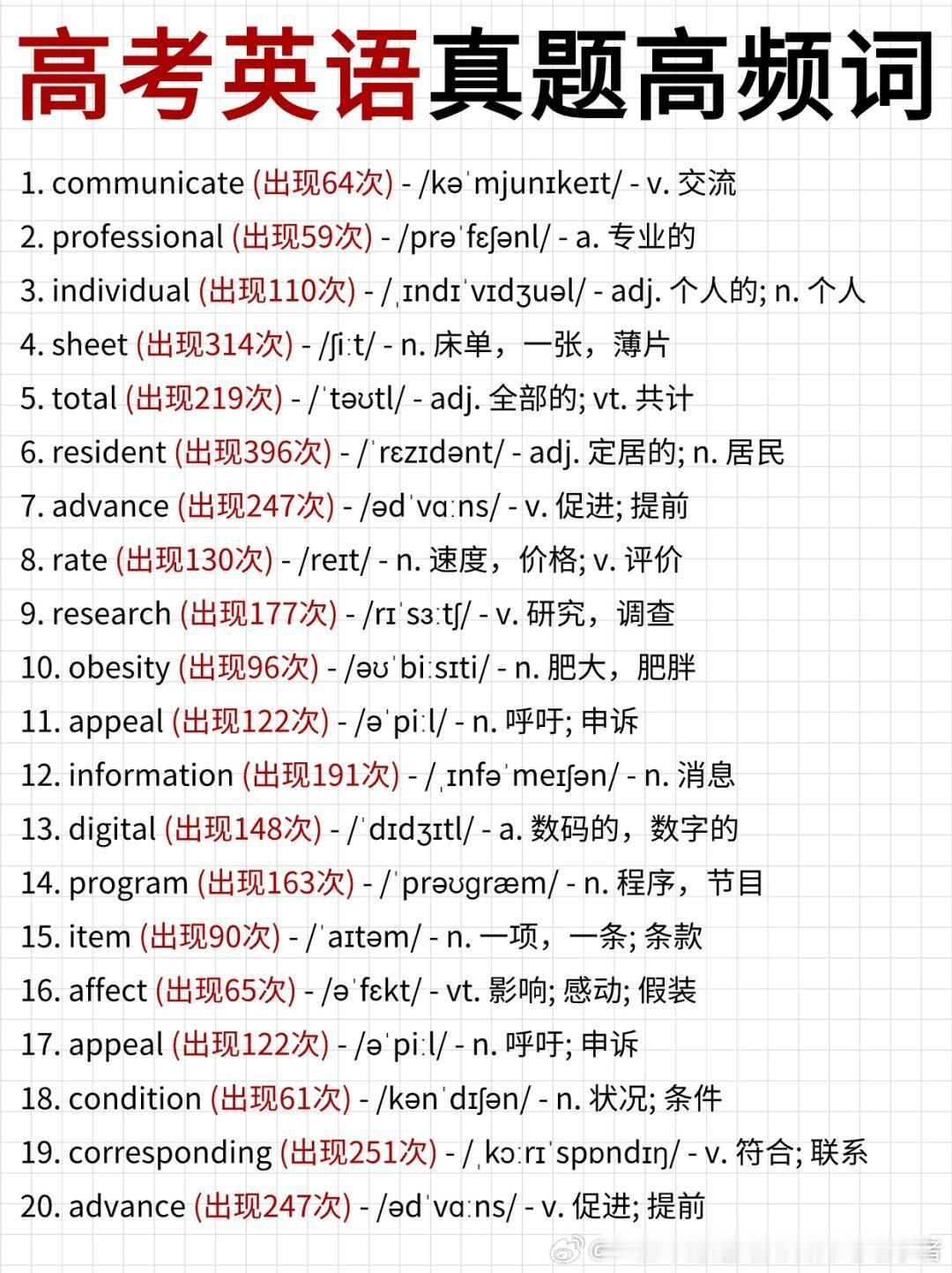 高考英语真题高频词  