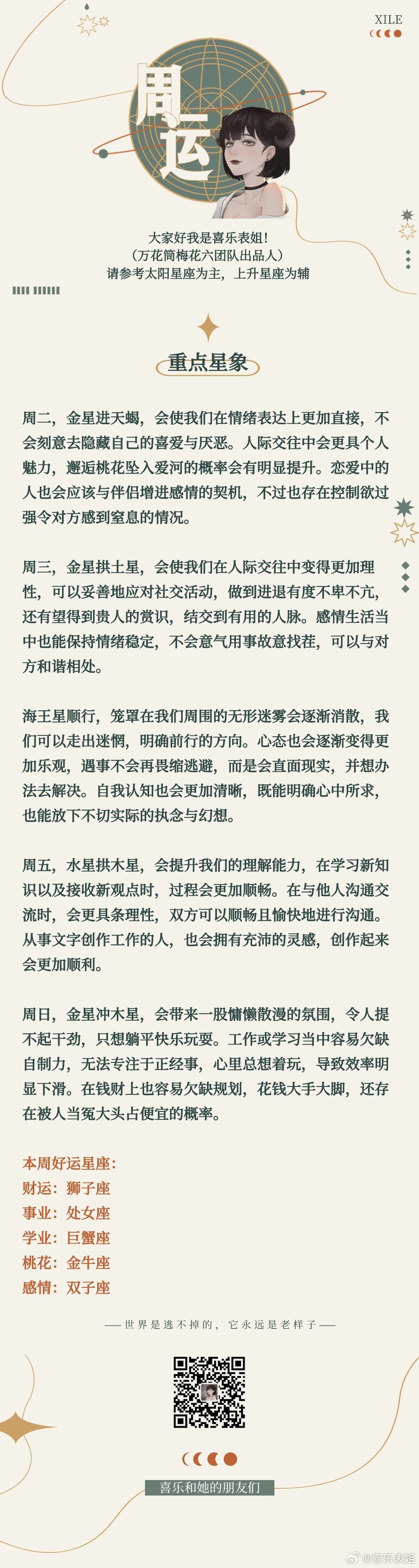 #暖冬许愿季# 喜乐周运2023.12.04-12.10 ​​​