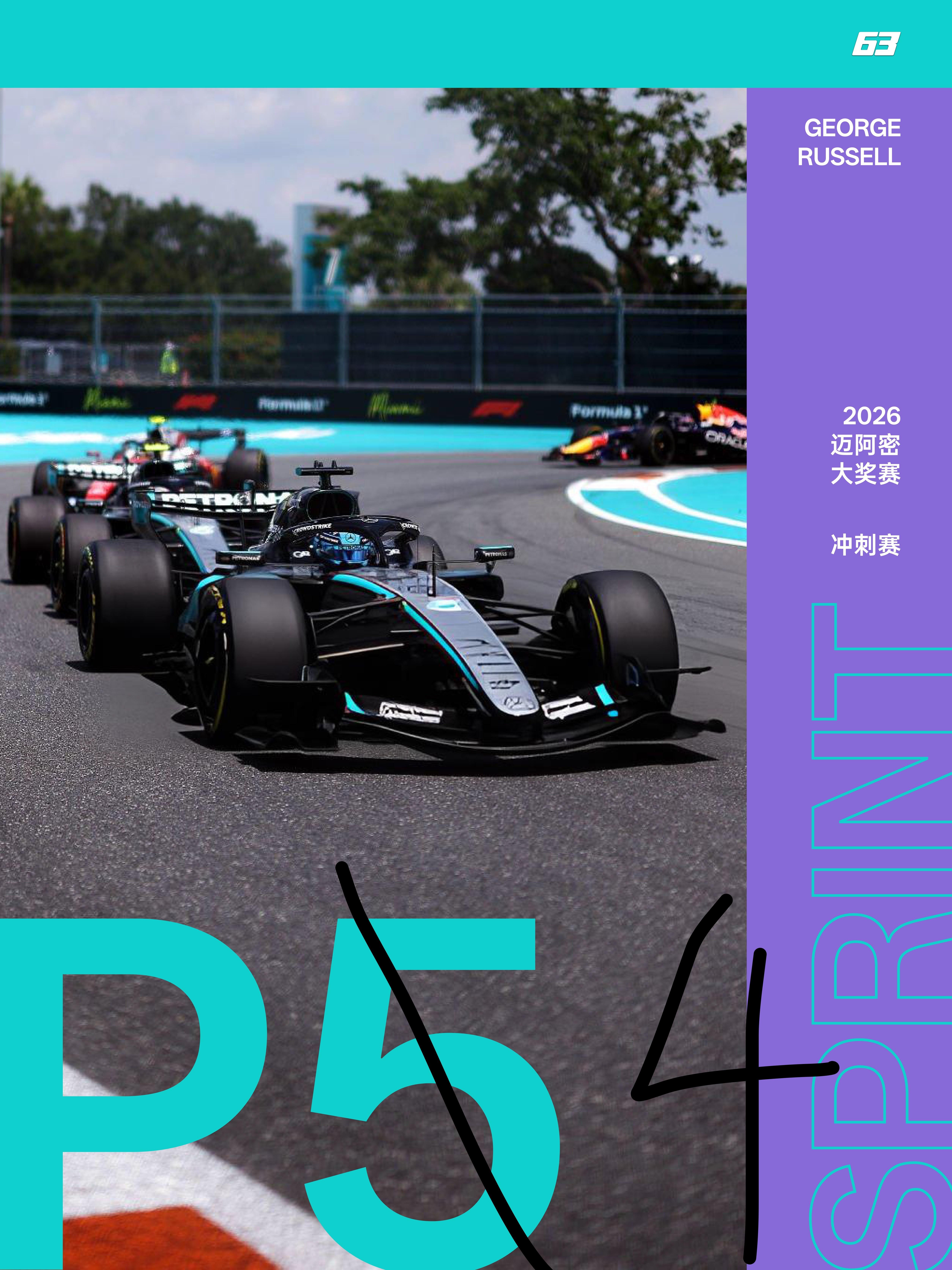 乔治拉塞尔 🇺🇸 2026F1迈阿密大奖赛【赛况速报】冲刺赛P6发车，P4带