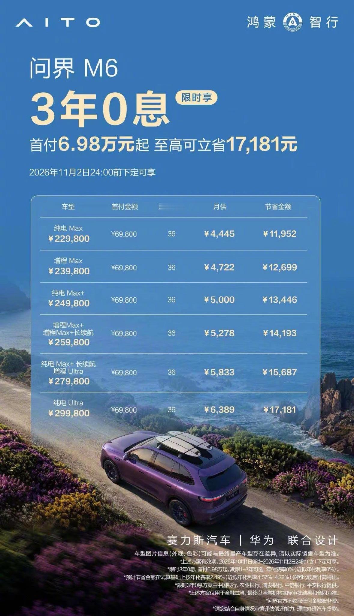 问界M6三年免息政策来了！有意向的车友，可以抓紧看车了[馋嘴] ​​​