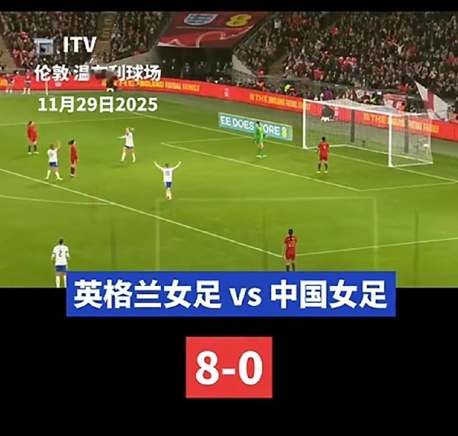 11月29日，中国女足0比8负于英雄女是，我不生气输了8个球，胜负乃是兵家常，月