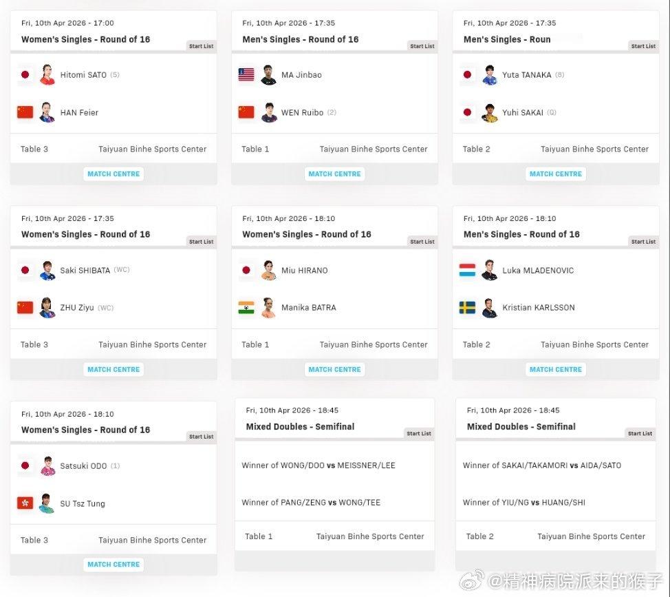2026WTT太原常规挑战赛正赛第二比赛日赛程：4月10日10:30 混双 T1