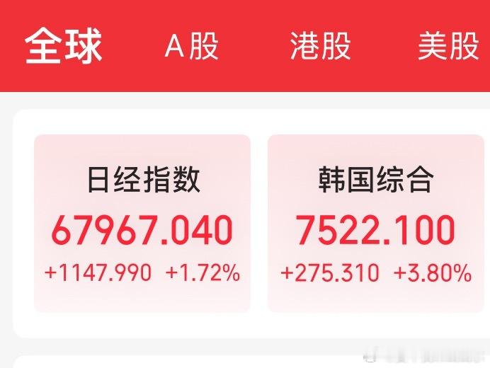 从外维市场来看，今天也不是黑周四，今天应该不错 