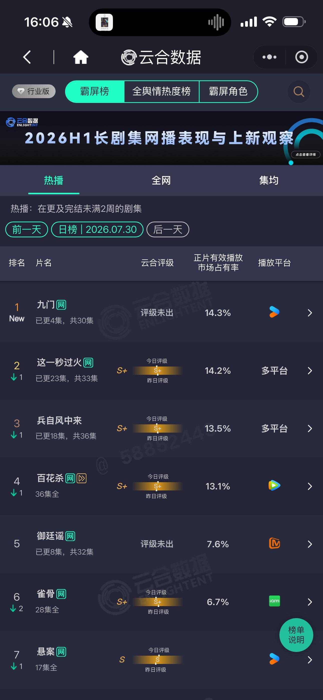 陈伟霆  云合登顶！让我们恭喜这个九门！张启山🐮🍺！陈伟霆九门