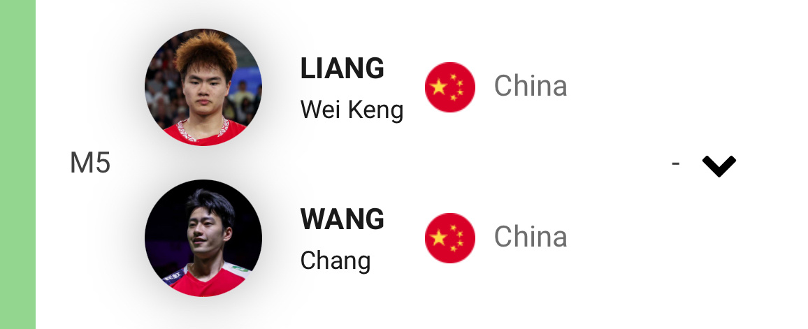 梁王驾到[超话]梁王组合 [打call]梁王加油 -赛事预告-2025中国羽毛球