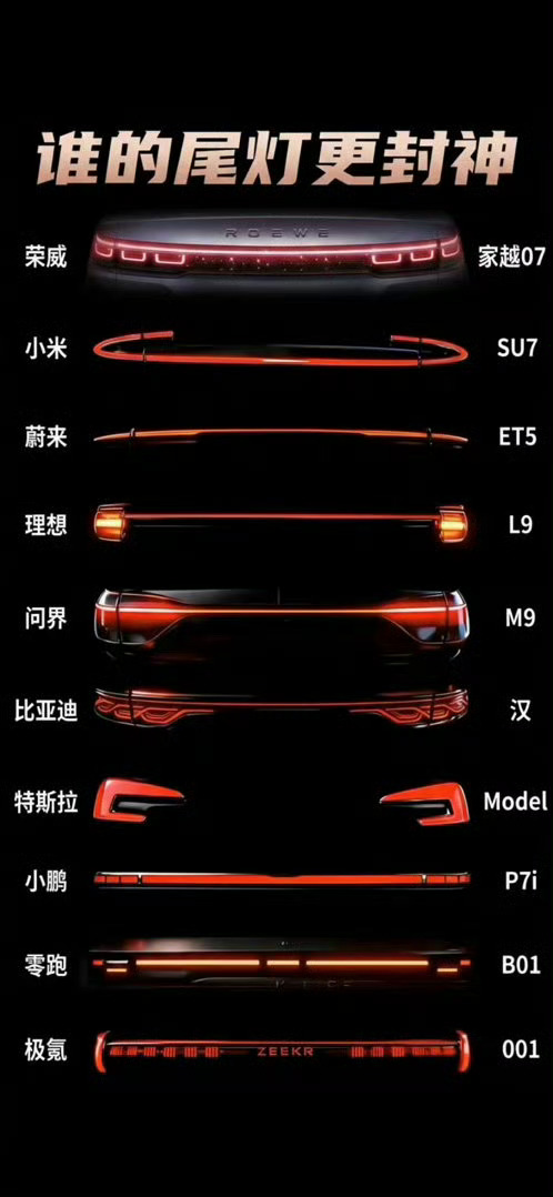 光从图示对比，个人观感！特斯拉的真丑。大v聊车