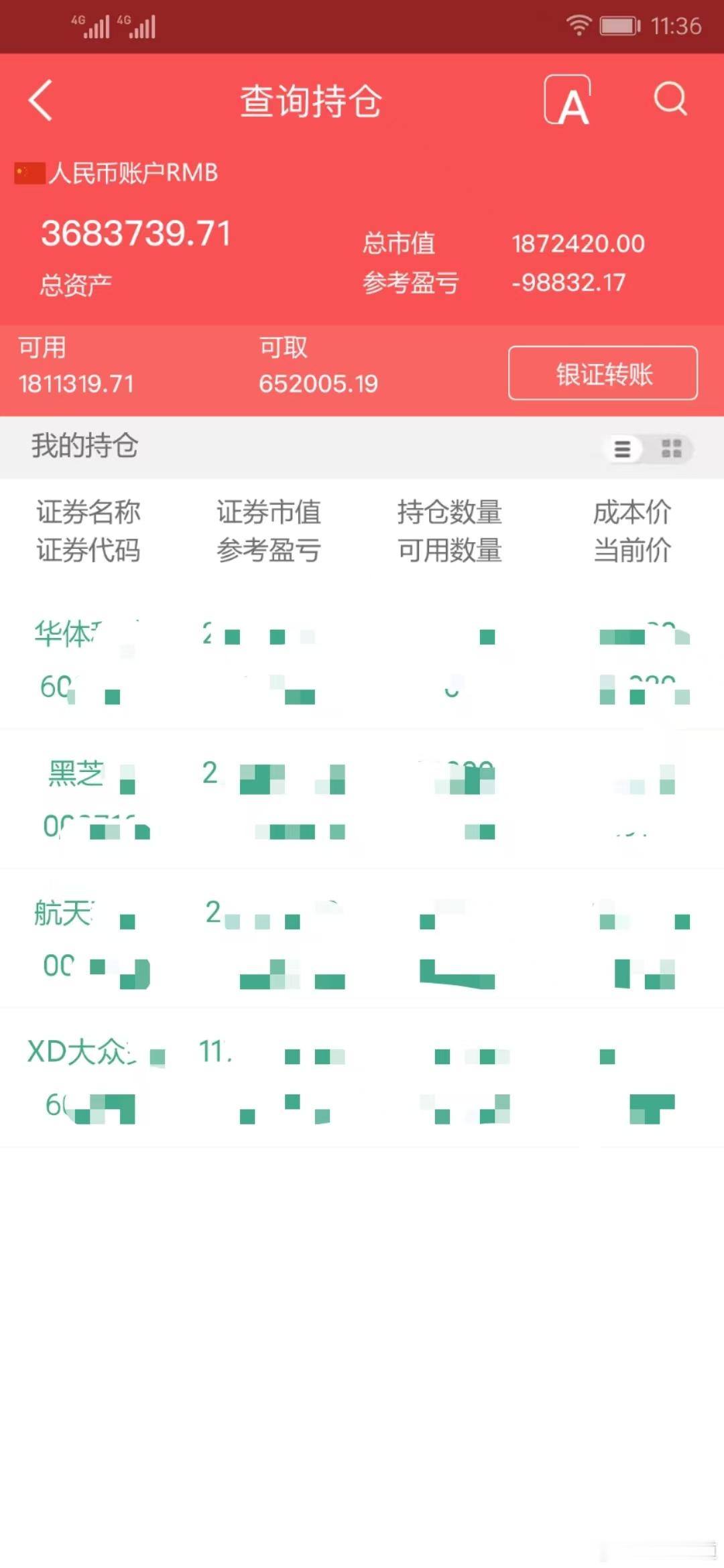 实盘擒龙；8月12日下午，3683739.71本金；46.7万，目前账户368.