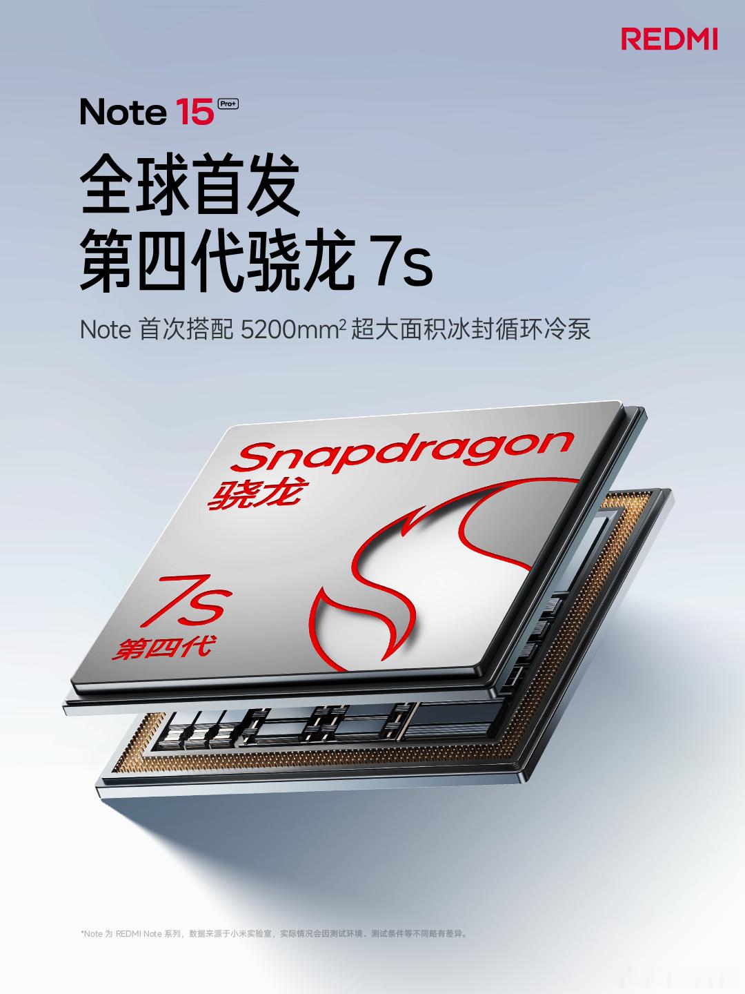 红米Note15发布会红米Note 15 Pro+全球首发高通骁龙7s Gen4