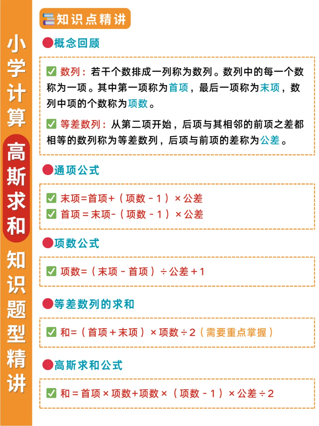 小学计算能力提升：高斯求和知识点+题型✅