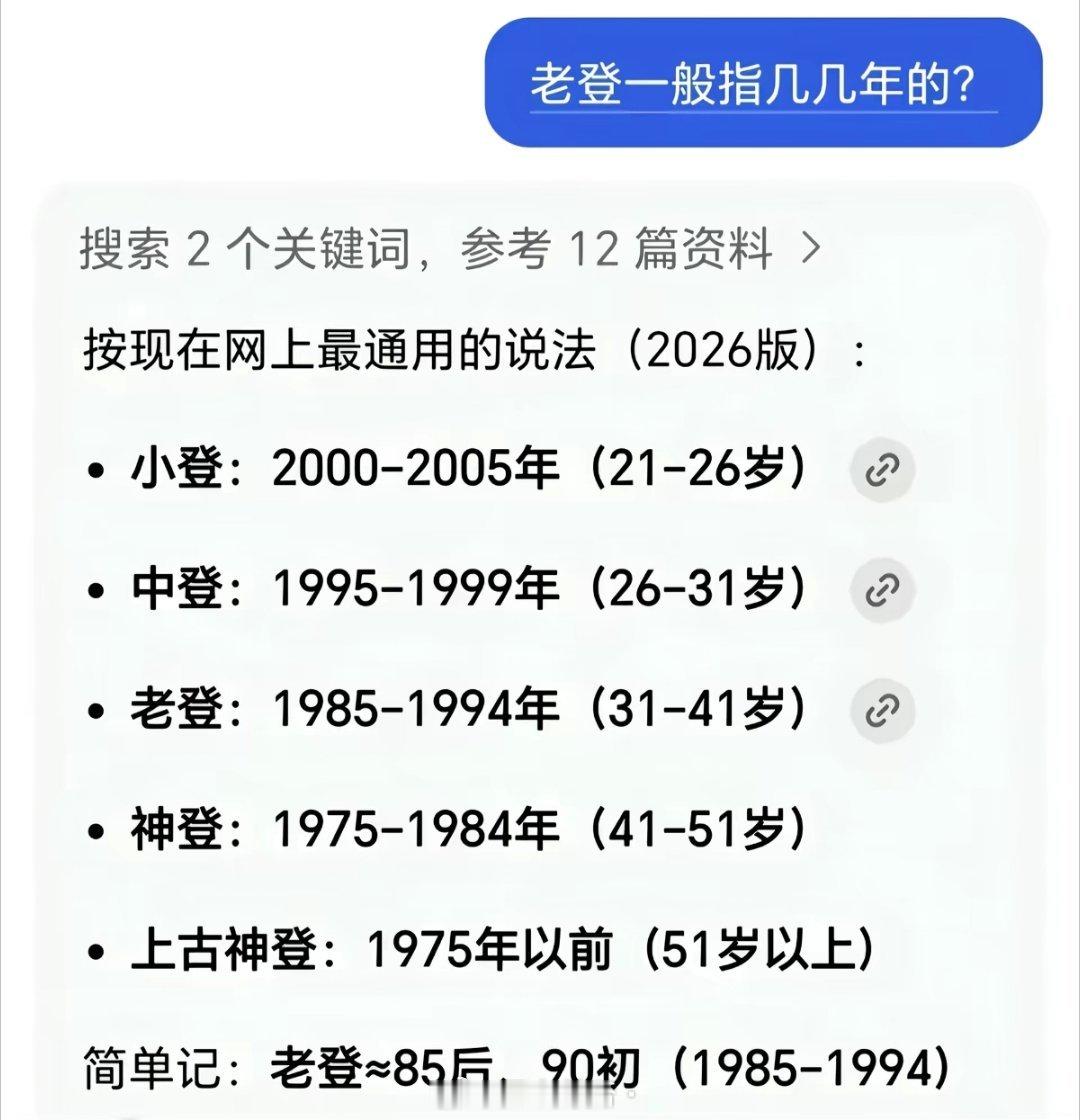你是什么登？ 