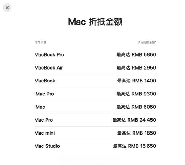 iPhone、Mac又升值了，最高能抵2万元！苹果中国官网调整了Apple Tr