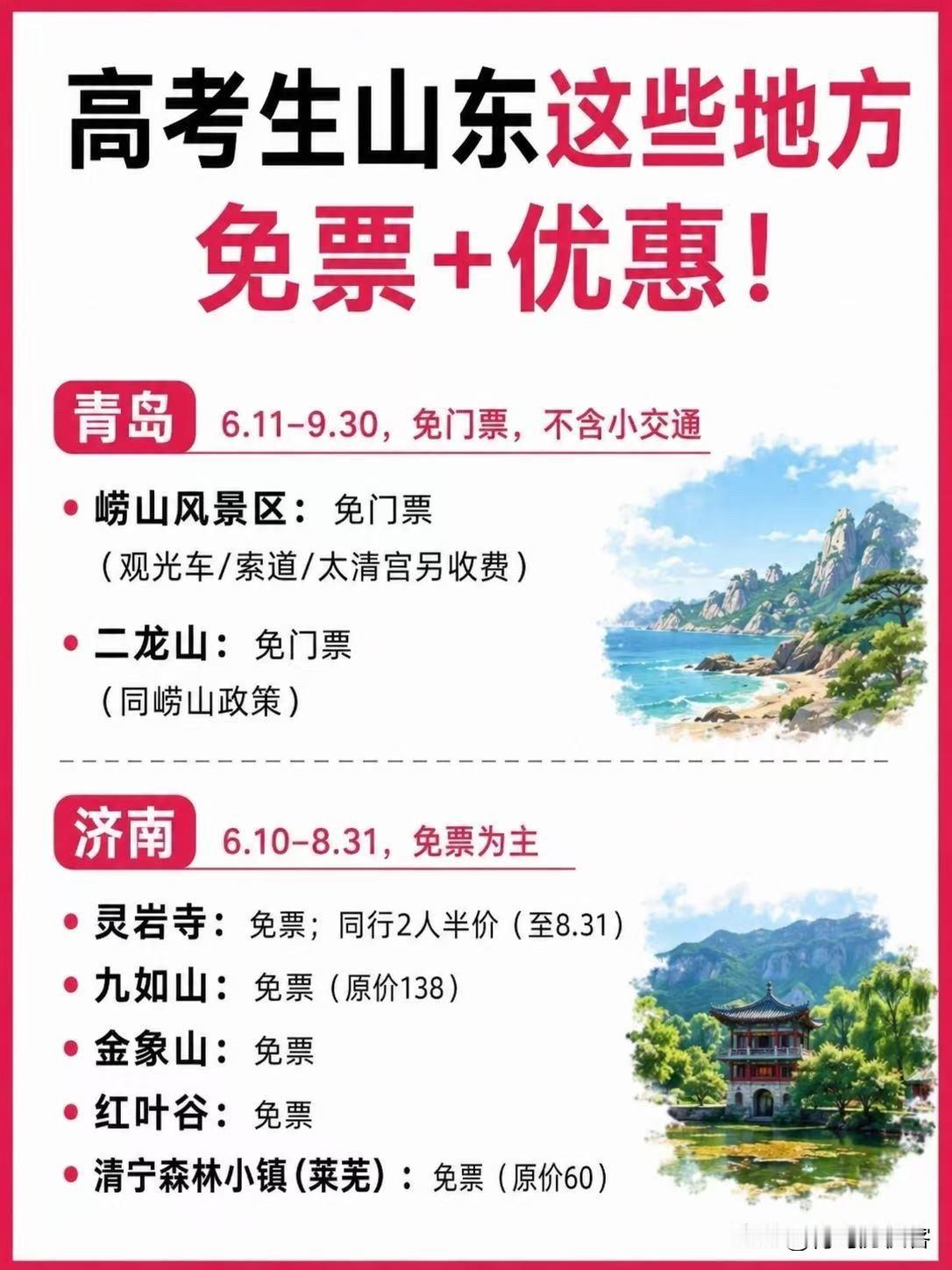 高考生看过来‼️山东这些景点免票+优惠

各位高考同学考完了总算可以好好放松了，