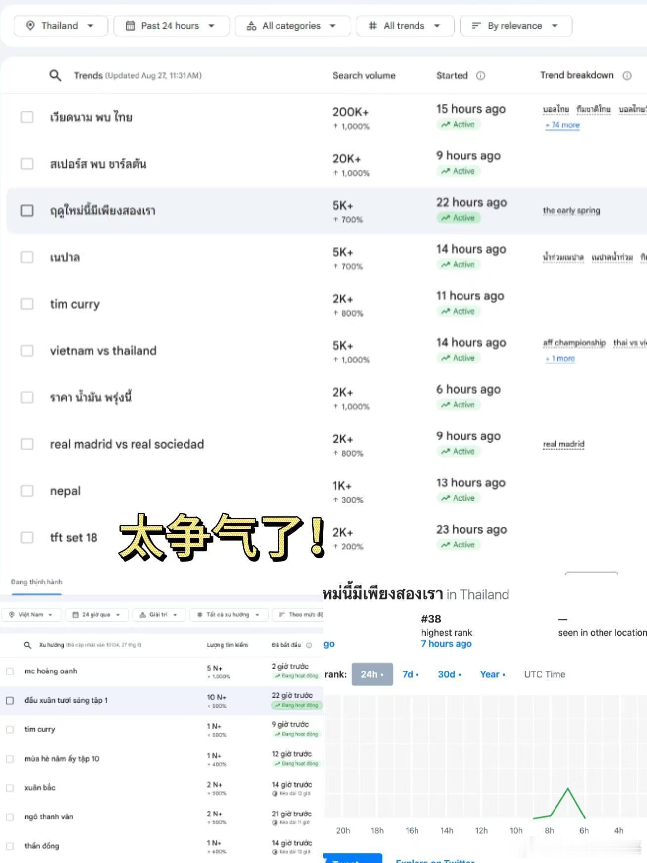 优酷剧集海外成绩近三年连爆《藏海传》《暗河传》《唐宫奇案》接连出圈，裤的剧一部接