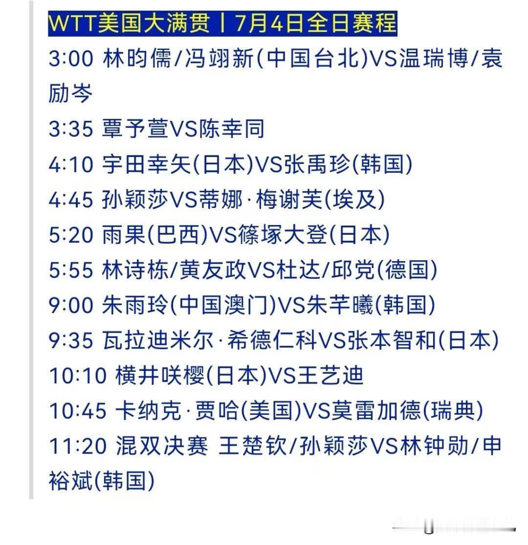 凌晨3点定闹钟，7月4日，国内球迷的眼睛，被焊在洛杉矶的球台上。男双率先冲线。