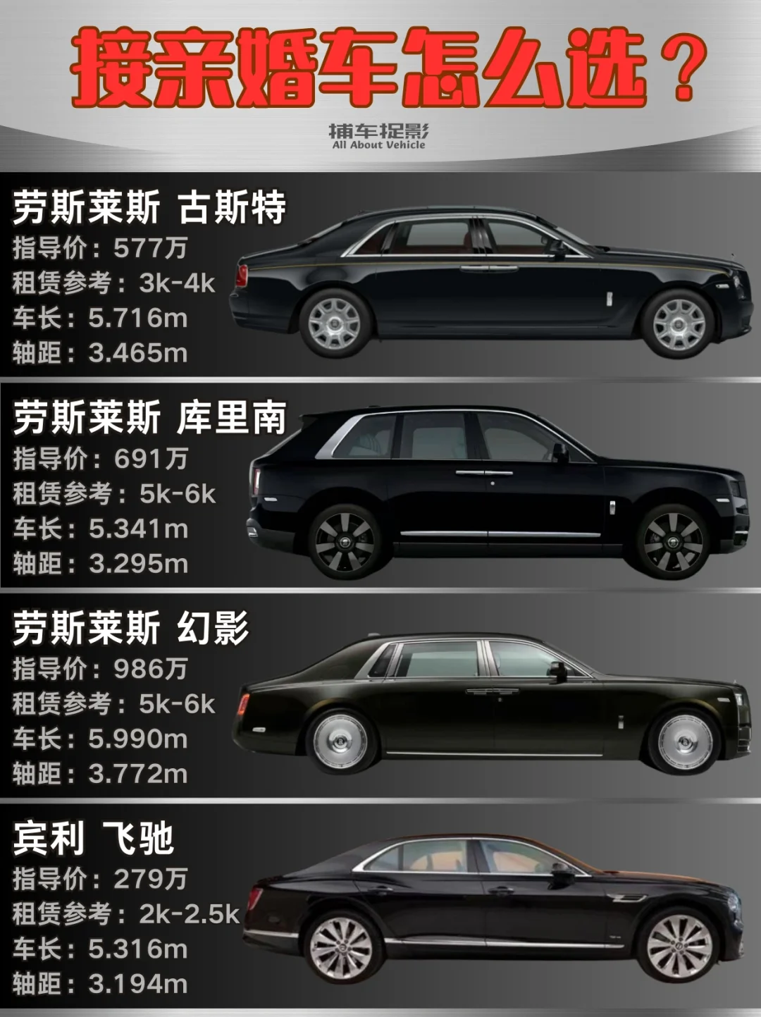 💒接亲婚车怎么选？