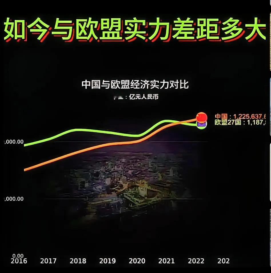 请吹捧西方逻辑学万能的玩意，用逻辑学解释一下下图内容：