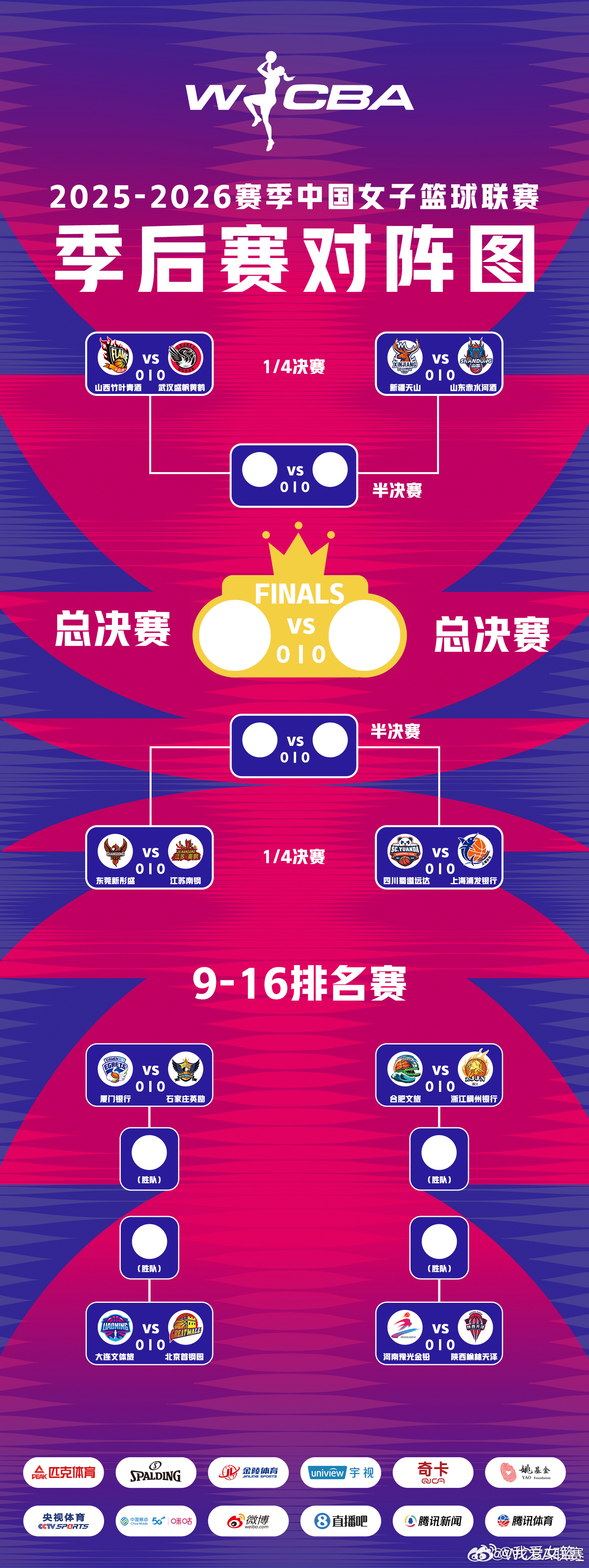 【WCBA季后赛9-16名排位赛前瞻：豫陕大战一触即发，八队角逐A组席位】随着1