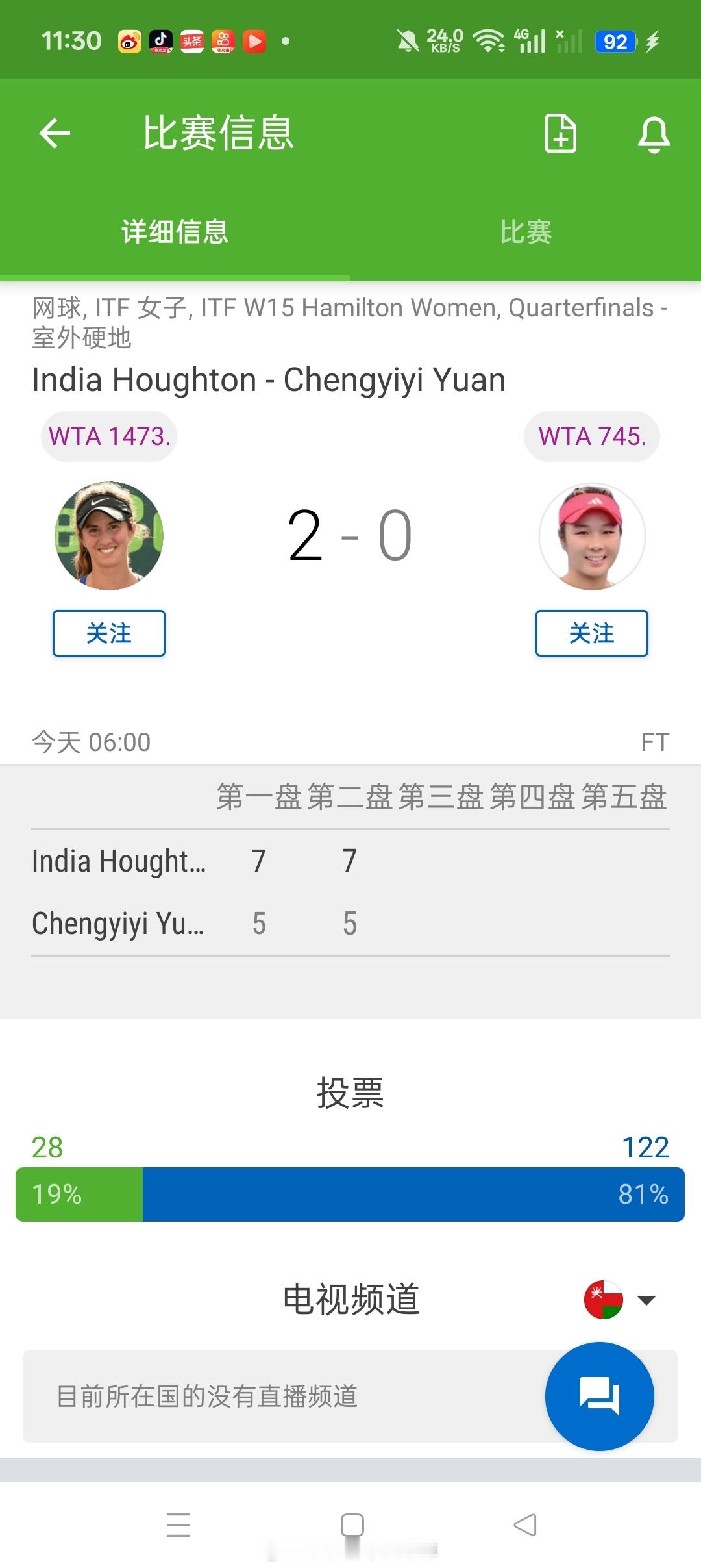 小花小草资讯【🇳🇿汉密尔顿W15】女单四分之一决赛🇨🇳7号种子袁程依依5