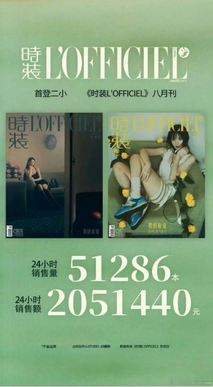 田曦薇首登二小，24h销售额205万！！对于🌸来说非常不错的成绩[赞] ​​​