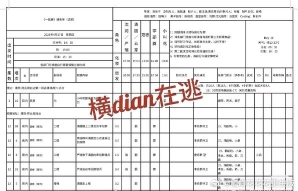 呵呵，真想笑，女主粉丝得了便宜还卖乖，还应得的一番，也就骗骗自己了。我都被这一波