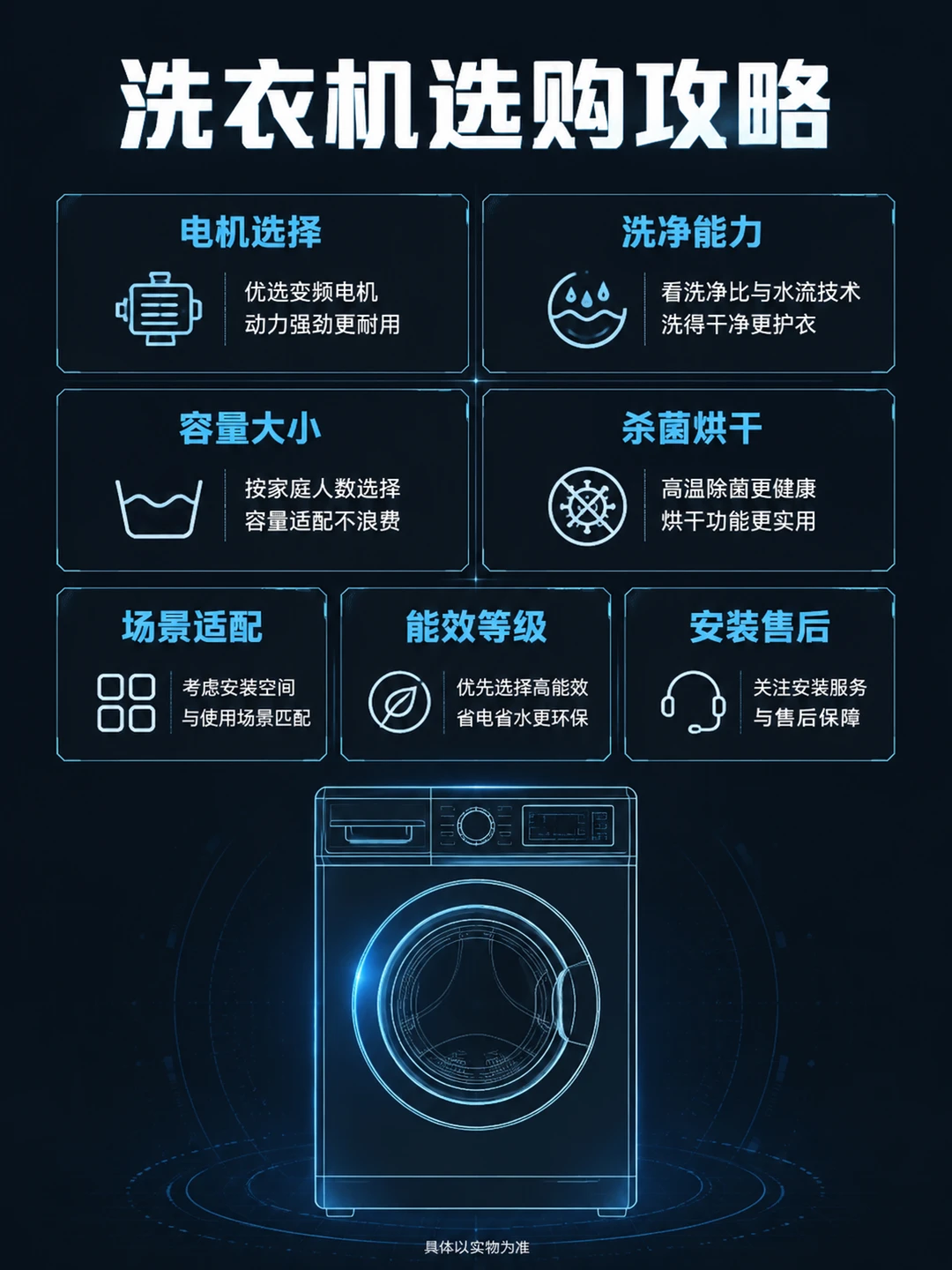 听我一句劝！买洗衣机避开这些智商税