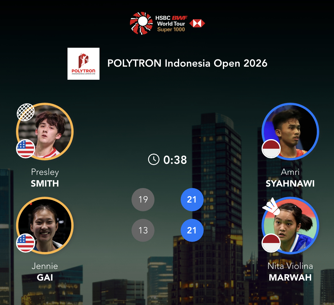 西亚纳维/马尔瓦🇮🇩 21-19、21-13 🇺🇸普雷斯利/盖骆下轮对手