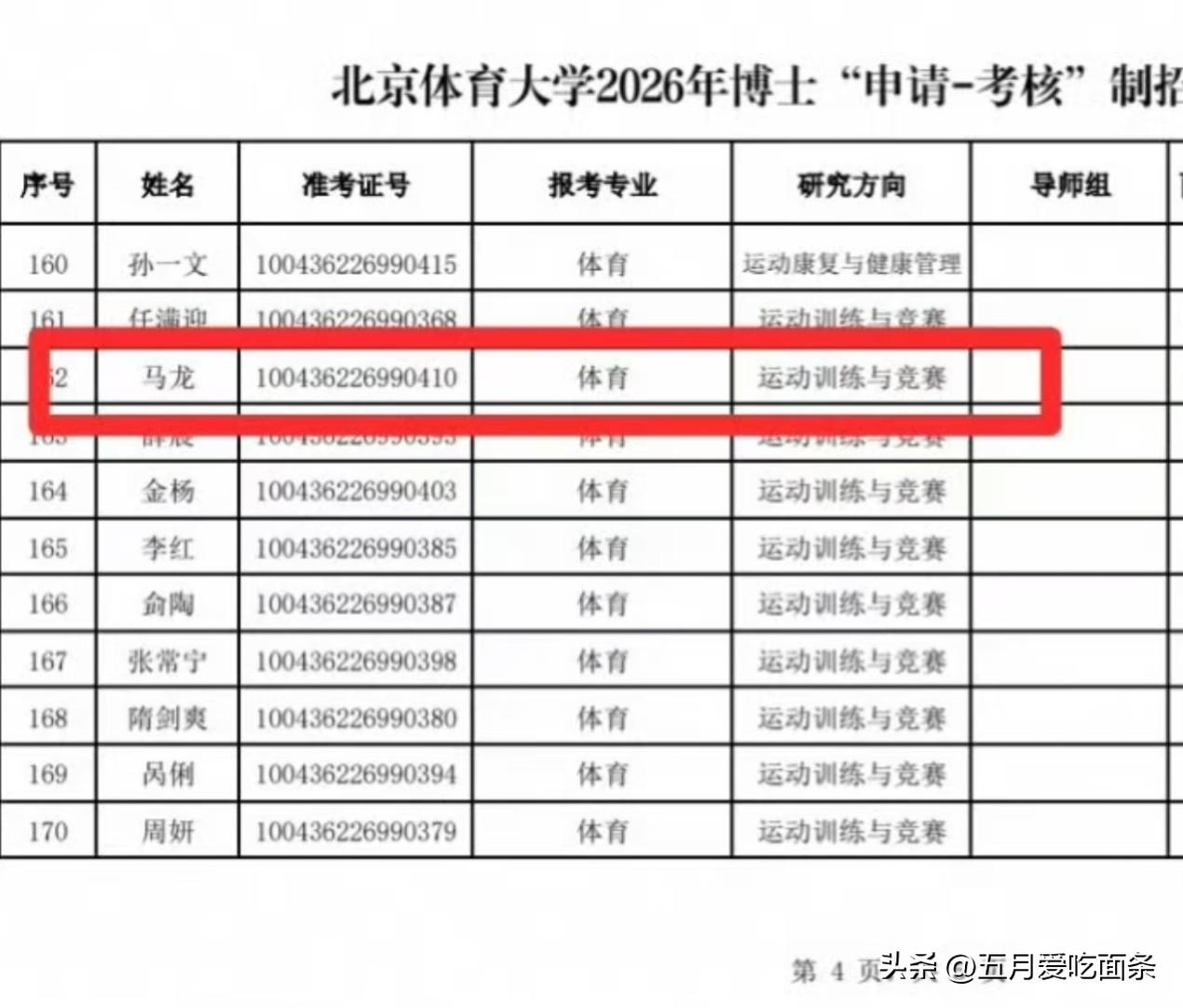 马龙，卸任国乒男队一职，喜提博士学位。
今日，北京体育大学2026博士公示表里，