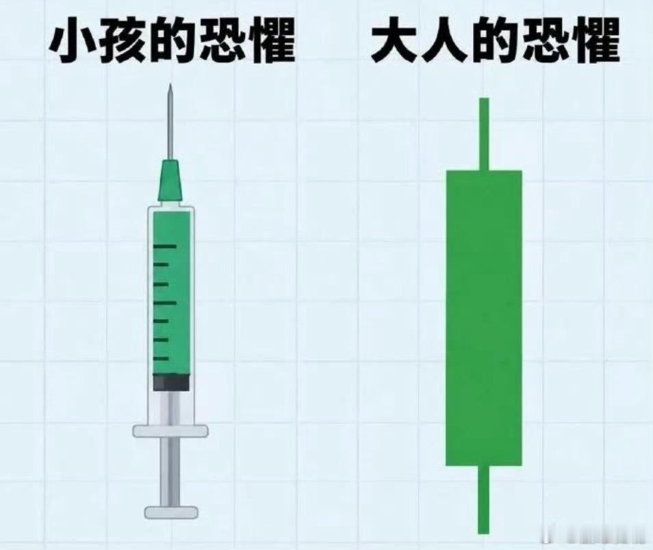 [允悲]都是真真切切的痛 ​​​