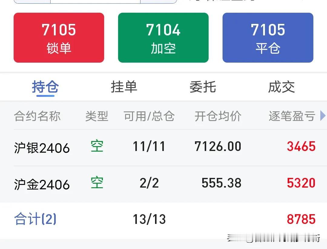 [what][what][what]为啥黄金，白银是这样？