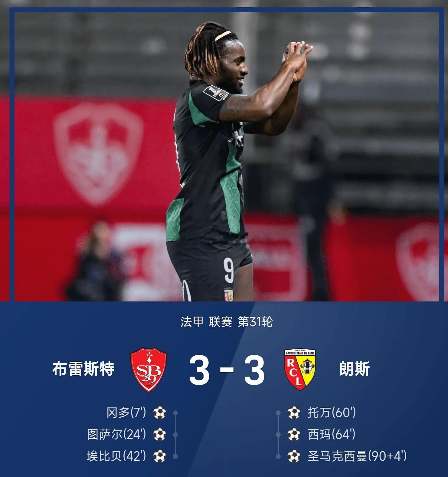 04月25日讯 25/26赛季法甲联赛第31轮，布雷斯特主场以3-3战平朗斯。上