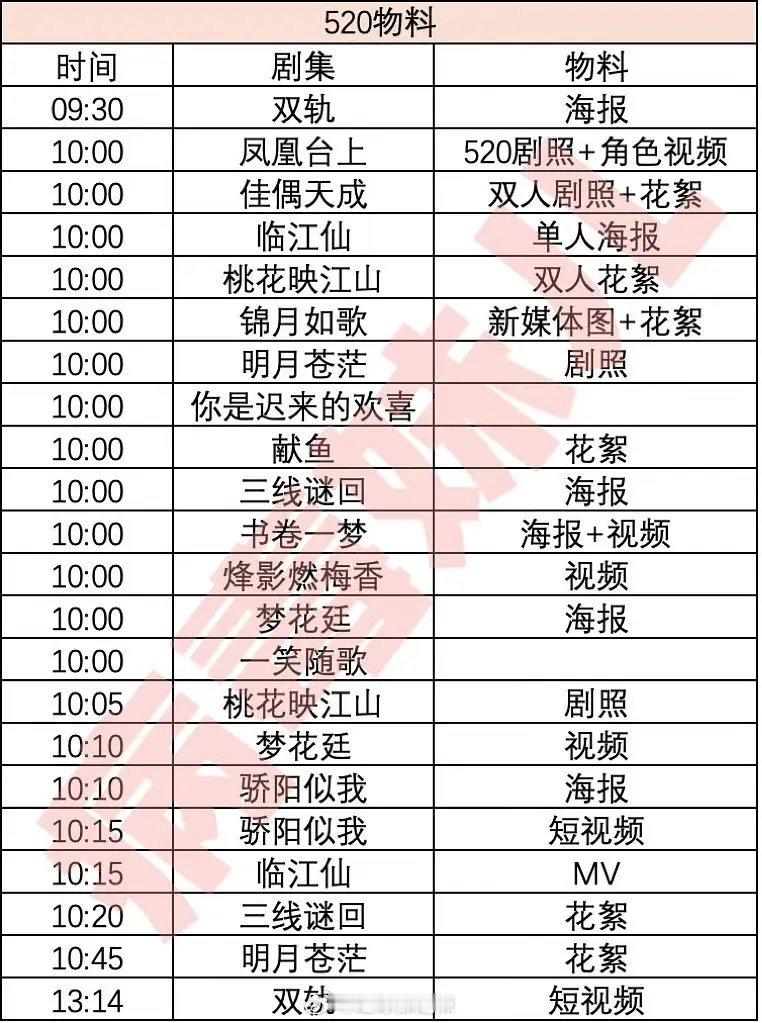 520剧集物料 ​​​
