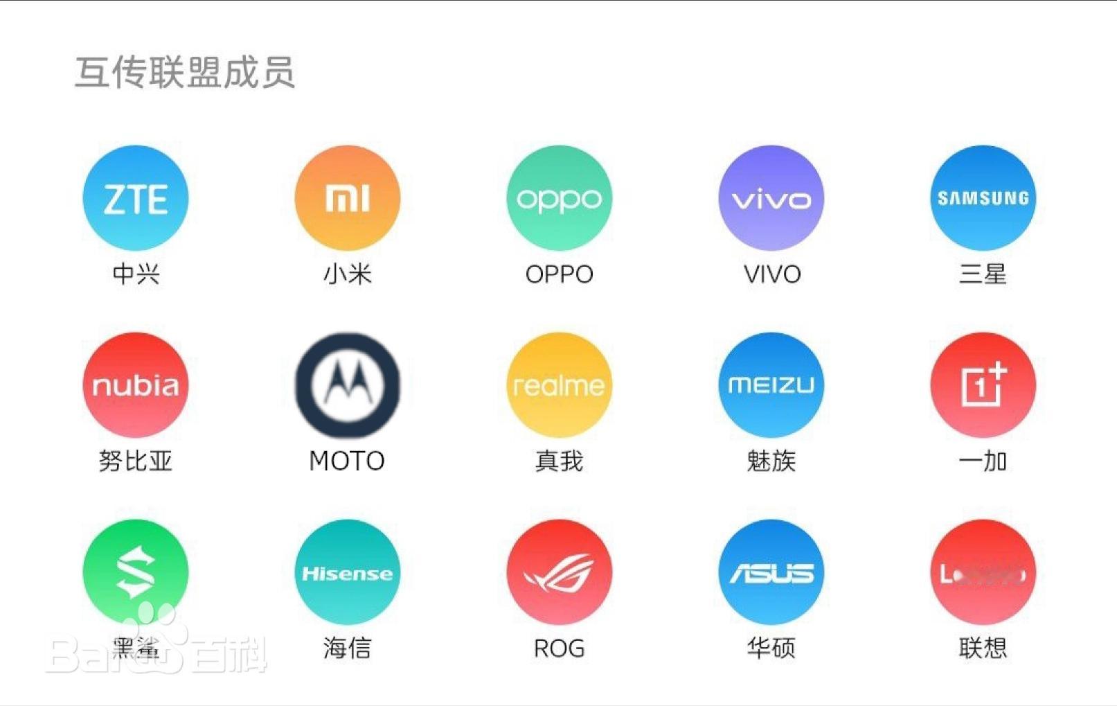 秦始皇什么时候统一手机互传  这话题是要指责苹果吗？我估计要欧盟出马，苹果或许才