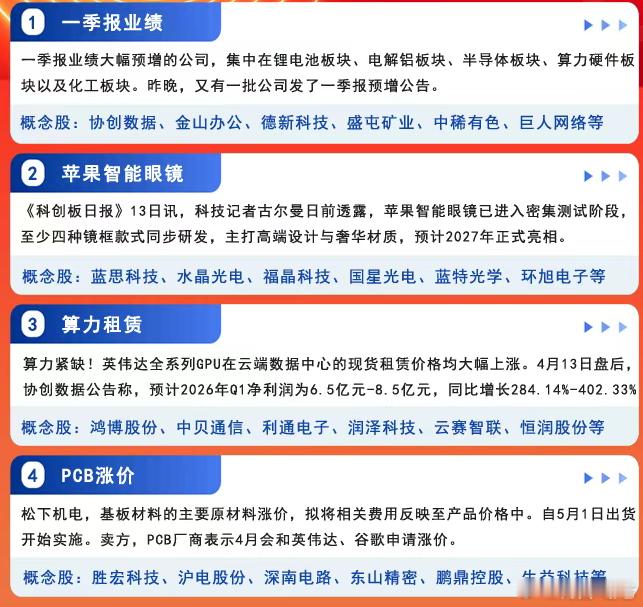 今天主要四大方向 