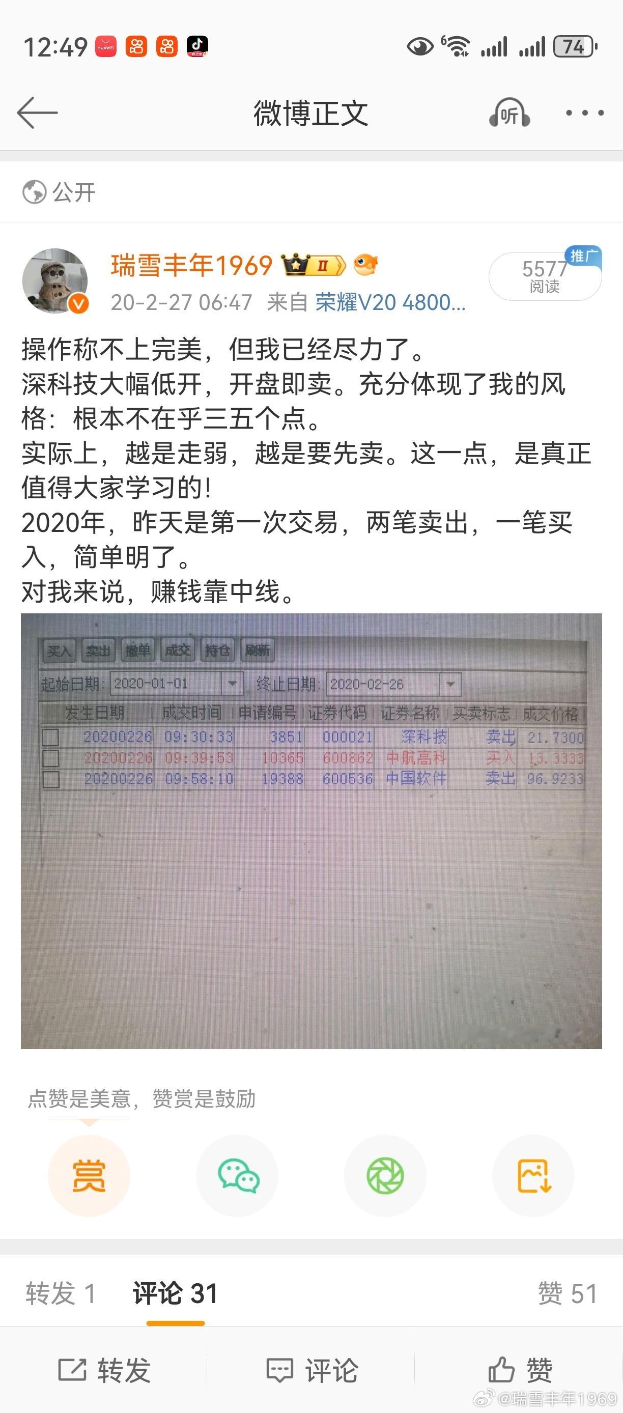2020年2月25日，老鸭正在抗新冠值勤，根本就没有顾及市场。直到收盘后，才打电