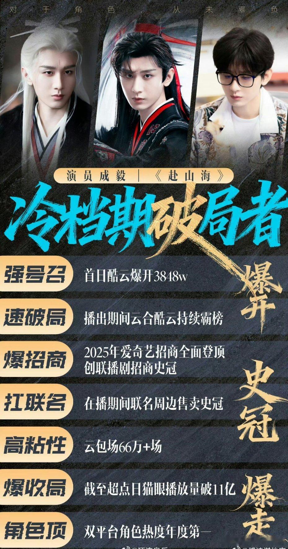 咋又冷档期了？不是主旋律九月了？左右脑互搏呢[泪奔] ​​​