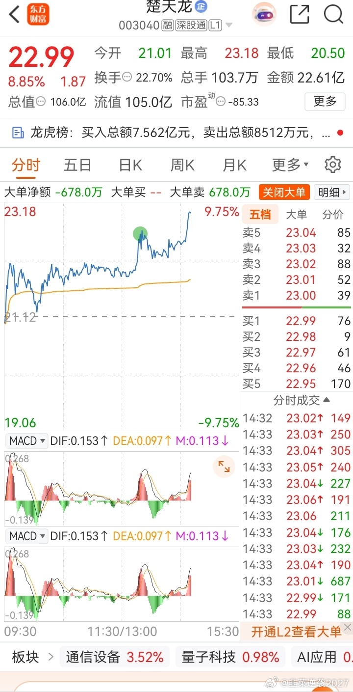 是不是够漂亮？兄弟们，来，漂亮扣1，羡慕扣2！ ​​​